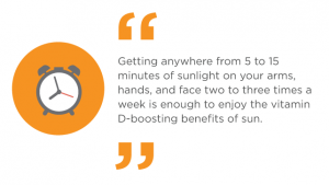 Boost Your Mood with the Sunshine