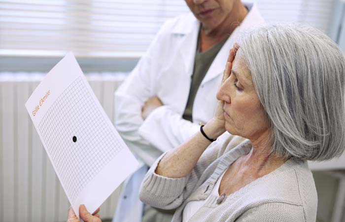 1. Problems With The Eyesight